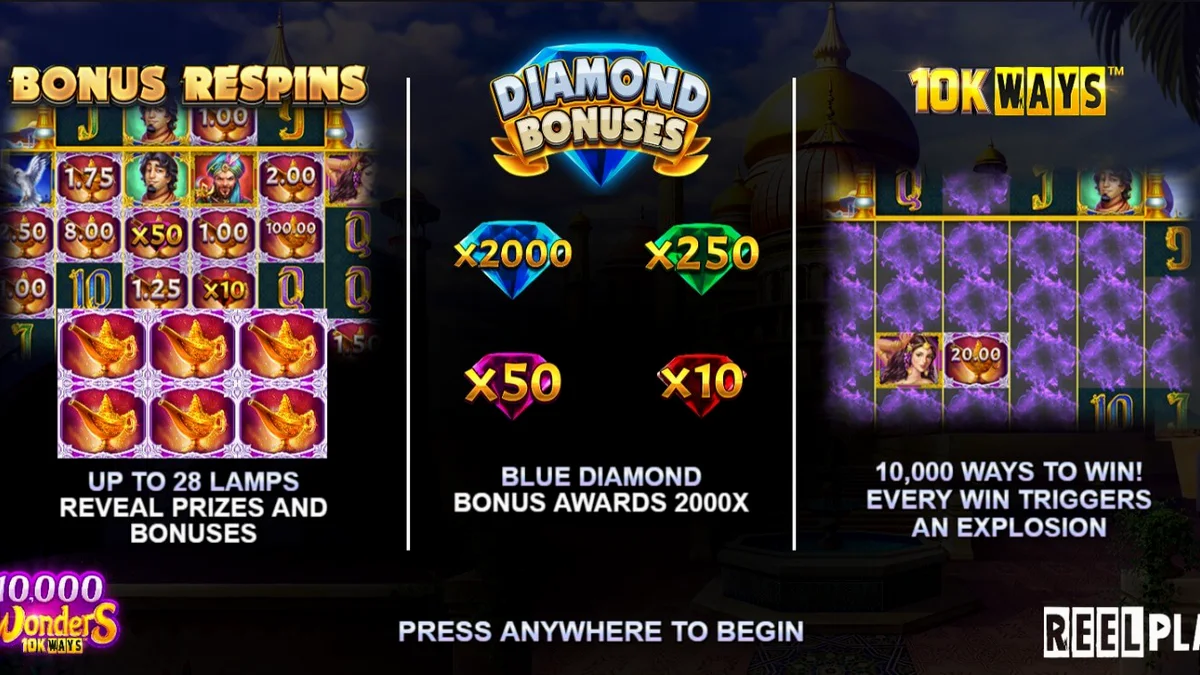 Tampilan visual slot 10,000 Wonders Big Bang dengan tema Timur Tengah yang mewah